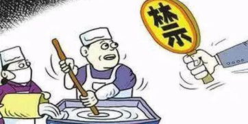 安徽省交叉互查行動 食品銷售風險監管新模式如何借鑒至藥品零售領域