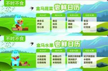 福建嘗鮮地圖出爐，助力綠色食品全網銷售